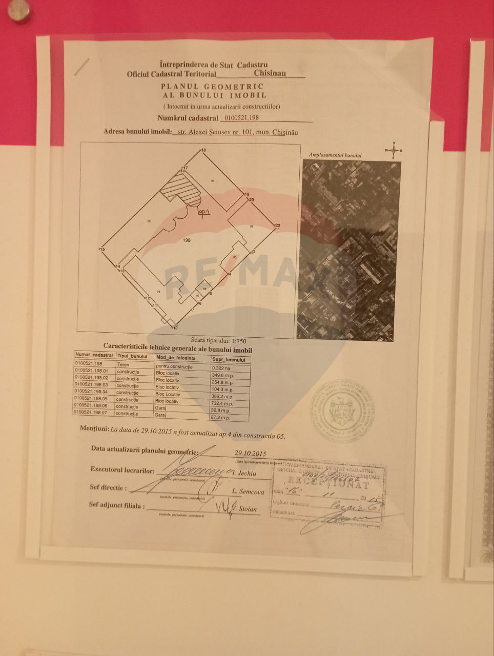 3.000 EUR